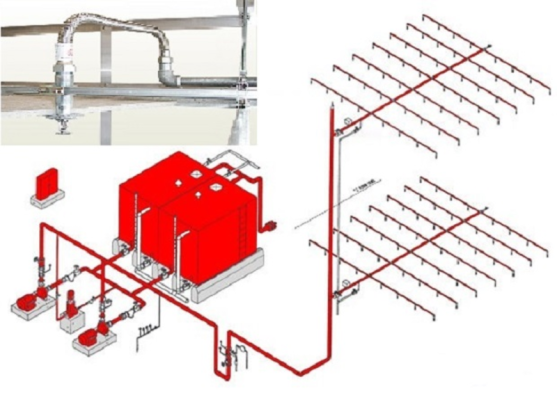 Sơ đồ hệ thống chữa cháy tự động được lắp đặt